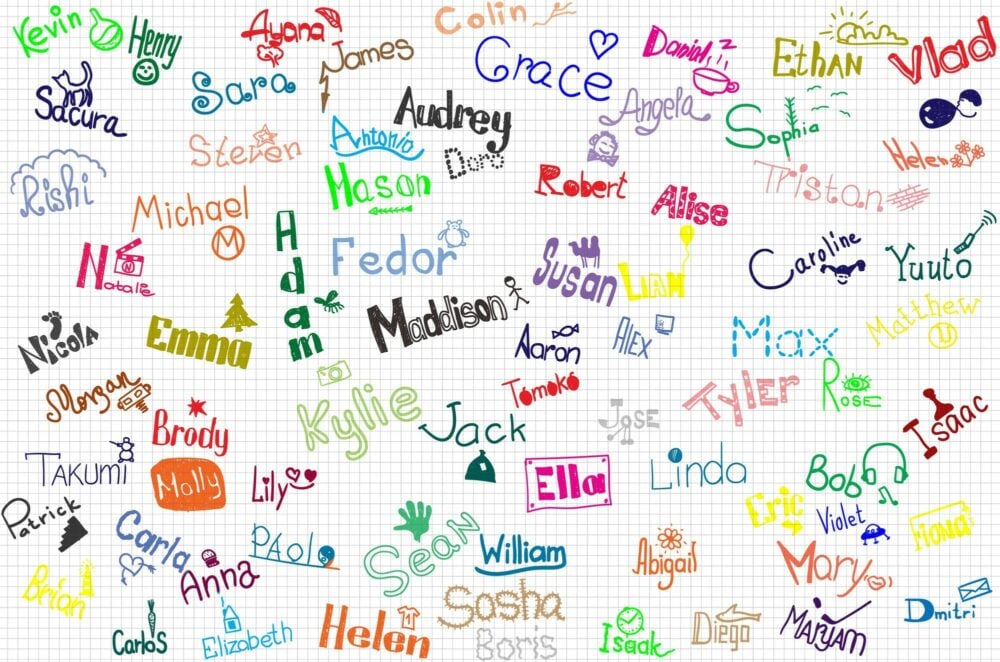 The rules of Japanese nicknaming