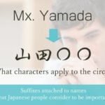 Suffixes attached to names that Japanese people consider to be important